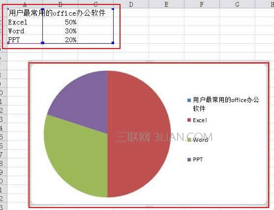 excel2010򵥵ͼ