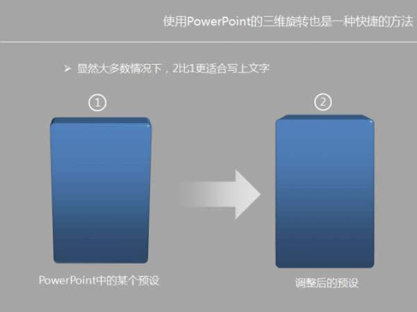 powerpoint2007ͼƬͼЧ