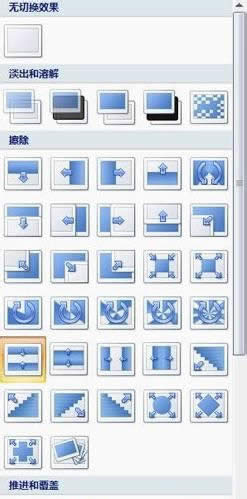 powerpoint2007ͼƬлЧ