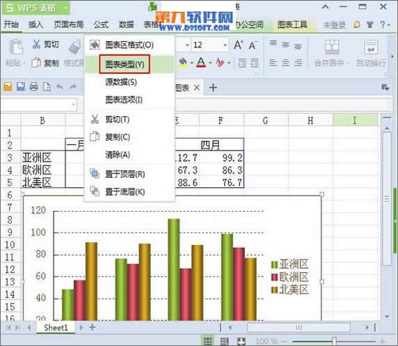 WPS演示怎么插入图表并迅速更改分类