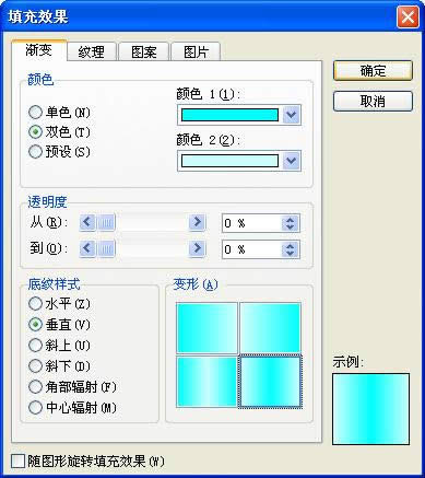 妙用WPS演示研究凸透镜对光线的会聚