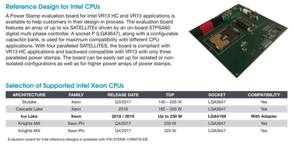 Intel 10nm服务器超级怪物：LGA4189接口、8通道内存