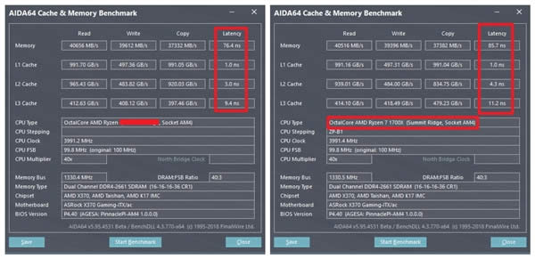 AMD Ryzen 7 2700ܳɼع⣺4.35GHzŰ18i9