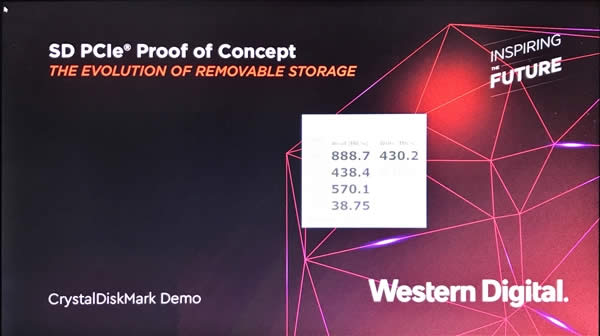 չʾPCI-E x1ӿSD888MB/sȡSSD