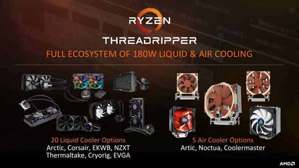 Ryzen Threadripperɢ ѹ180W