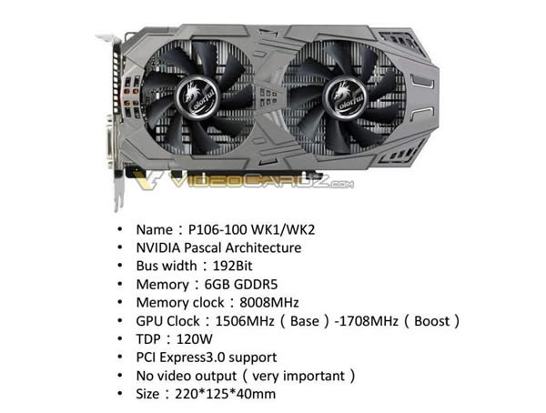 NVIDIAȫڿGP104ع⣺Ϸ