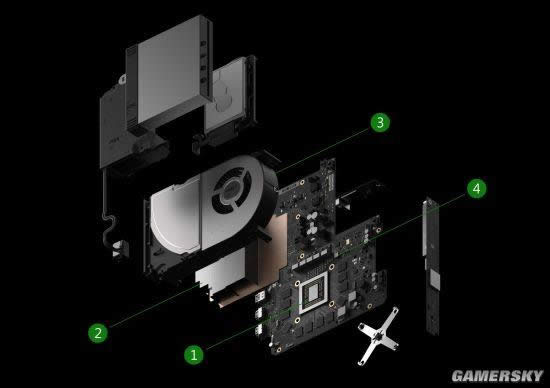 ǿXbox One X499Ԫ Ը