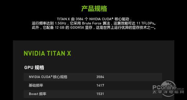 TITAN X