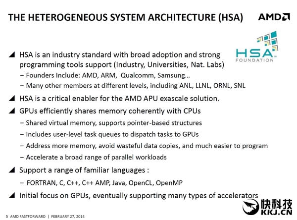 ȫAMD APUع⣺Zen CPUܹHBMԴ