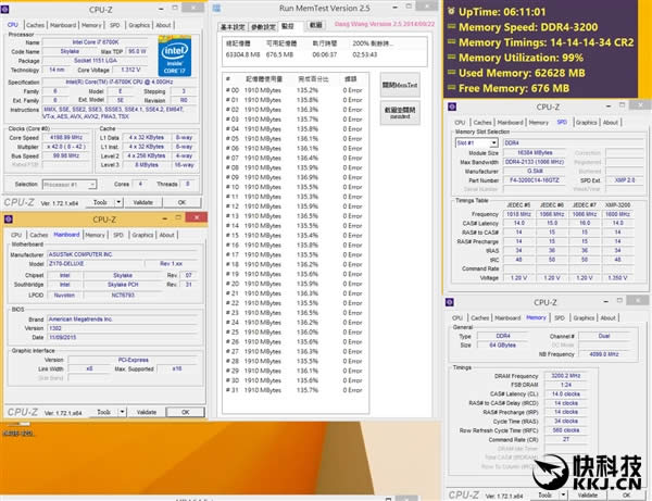 64GB DDR4-3200֥ƶڴ