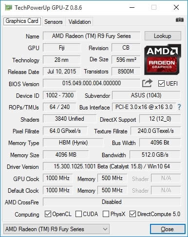 AMD R9 FuryٴΡˡֱ