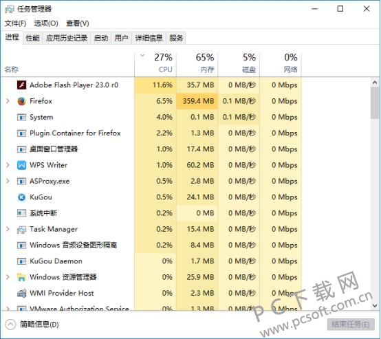 处理Win10 CPU占用率过高的方法