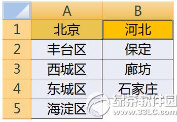 excel(j)(lin)(dng)ˆô excel(j)(lin)(dng)ˆ̳