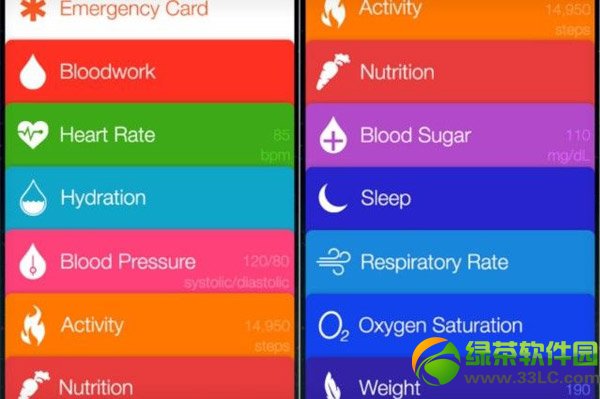 healthbookʲôЩios8ϵͳhealthbookܻ