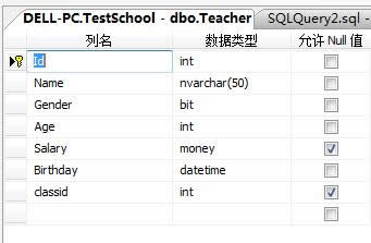 对于sql语句中－－－－删除表数据drop、truncate与delete的用法介绍