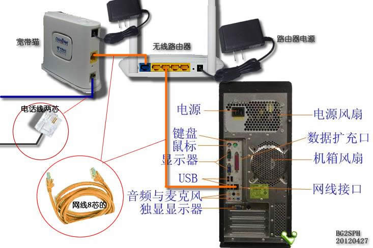 TP-link·ôáTP-link·ɵϽ̳