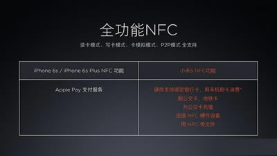 手机品牌小米5的NFC及Apple Pay有什么差别？_安卓手机