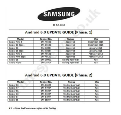 手机品牌三星Android 6.0升级机型名单与时间公布_安卓手机