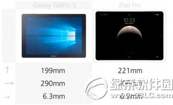 galaxy tabpro sƻipad proԱ1