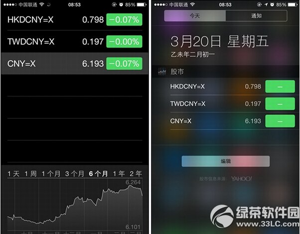 iphone股市怎么查汇率 iphone股市app查汇率方法