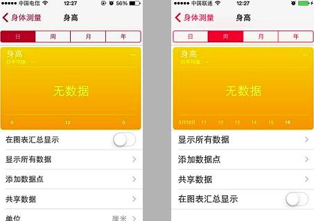 ios8.2与8.1.3哪一个好 ios8.2与8.1.3比较测评