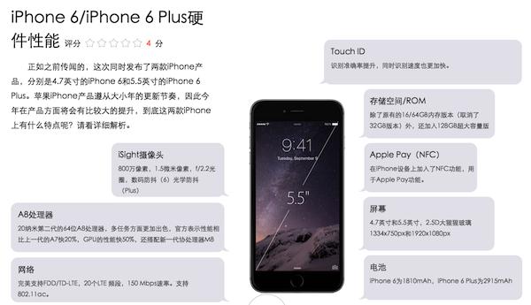 iPhone 6/iPhone 6 Plus硬件设置