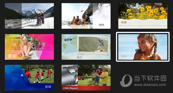 iMovieֻ