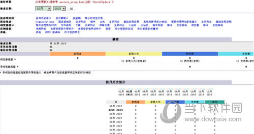 阿里云怎么看流量统计 阿里云流量统计图文教程