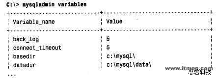 Mysql基础系列：MySQL数据目录的位置