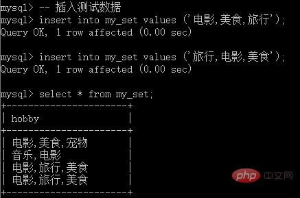 MySQL 图文详细教程之列分类中的字符串型