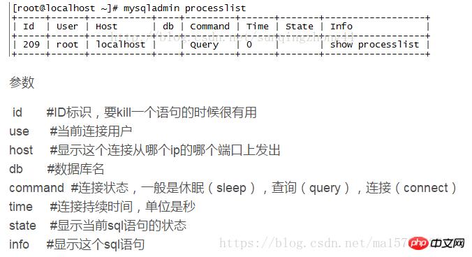 【MySQL数据库】第3章解读：服务器性能剖析 （下）