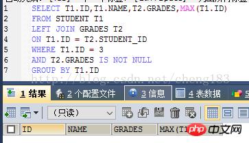 mysql max  where ִС