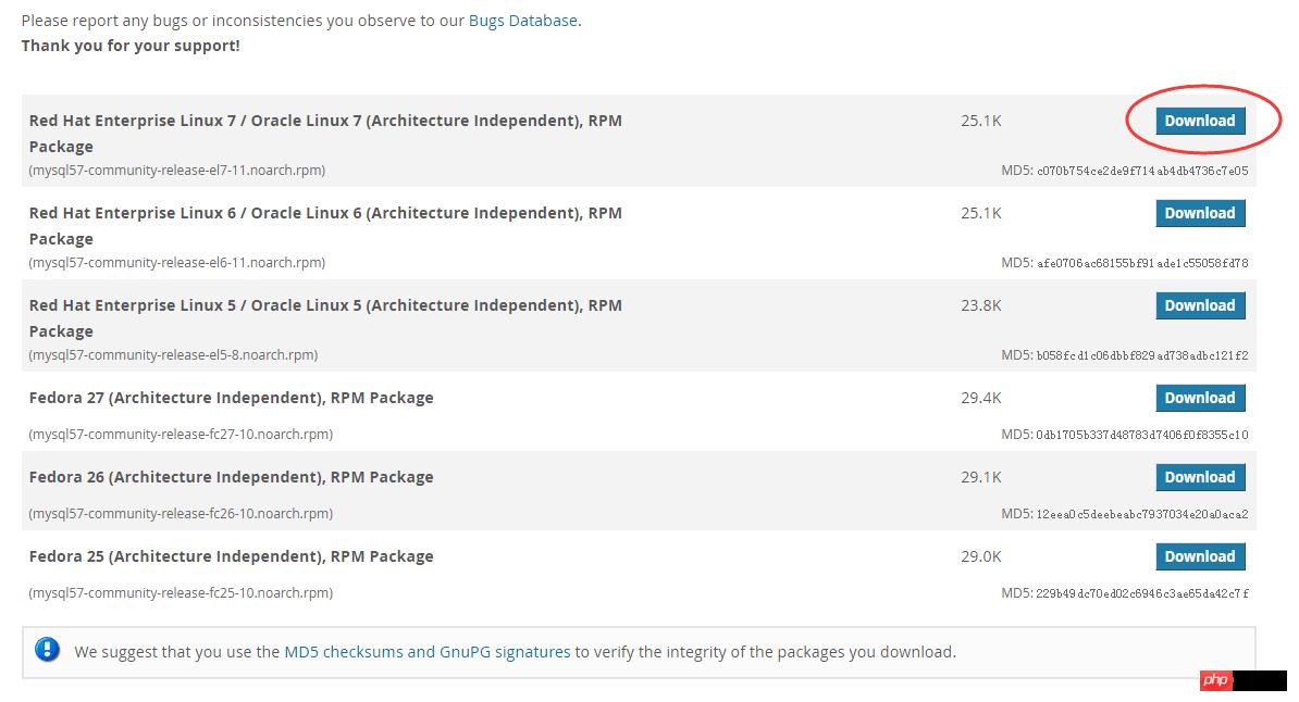 Centos7װMysql5.7ķ