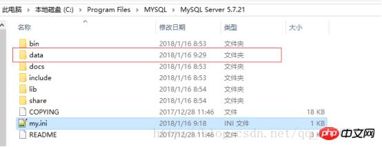 mysql5.7.21ѹ氲װͼ