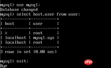 VMWare linux mysql 5.7.13װý̳ʵ