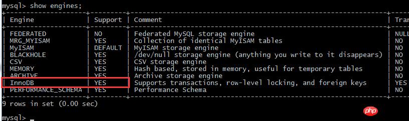 mysqlִsqlļError: Unknown storage engineInnoDBν