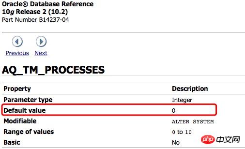 Oracle set与reset的使用图文详细教程案例