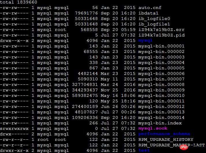 MySQL找到用户数据的案例