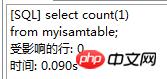 MySQL洢̽