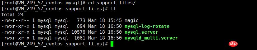 MySQL5.7.19Linux°װֵͼ