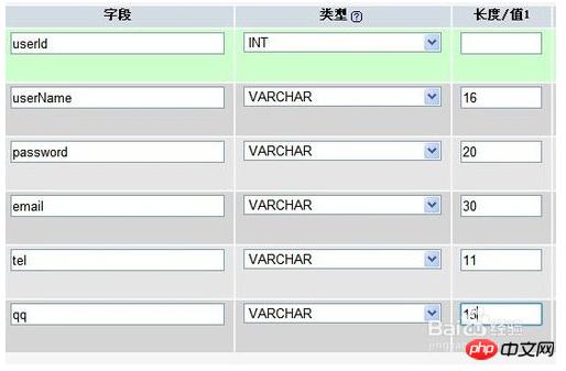 新浪SAE怎么设置MySql数据库？