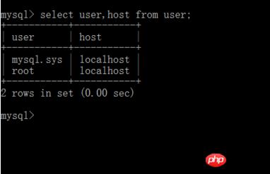 MySQL数据库系统特权怎么查看？