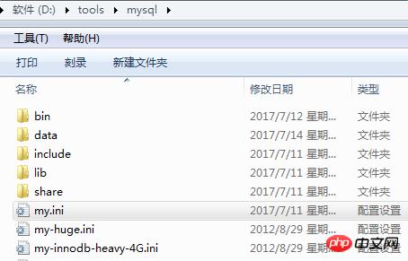 MySQL־ԼݻԭͼĴ