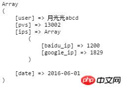 php 处理数组与XML之间的互相转换案例代码