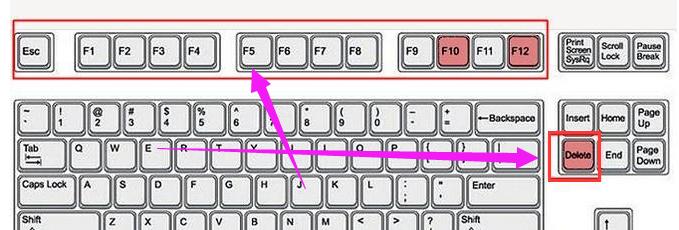 XP系统怎么进入bios？