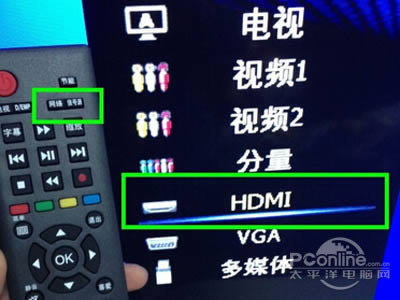 ңѡźԴΪHDMI